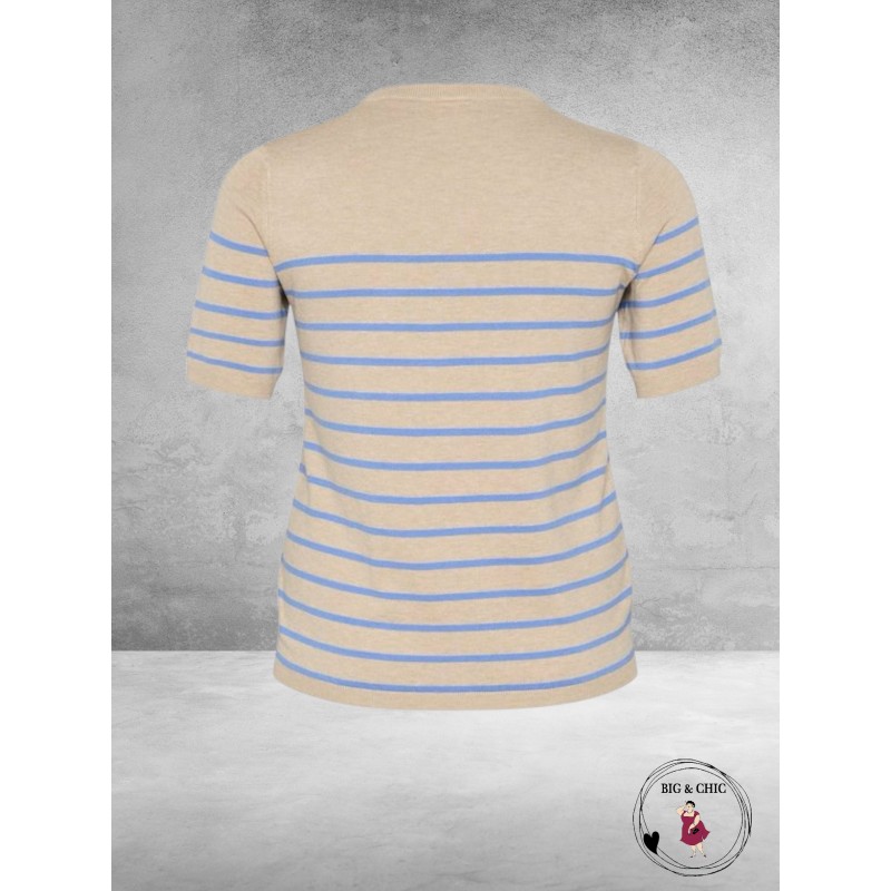 KAFFE CURVE Trui Lizzy Feather Gray/Blue